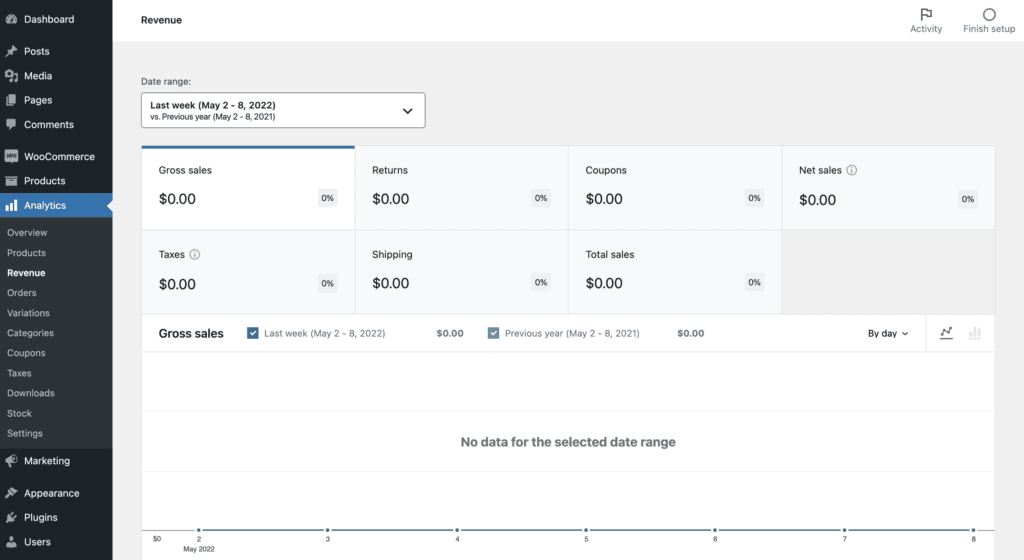 WooCommerce Analytics revenue