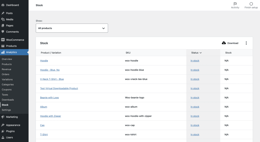 WooCommerce Analytics Stock