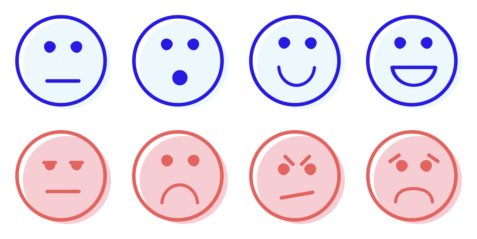Emoties